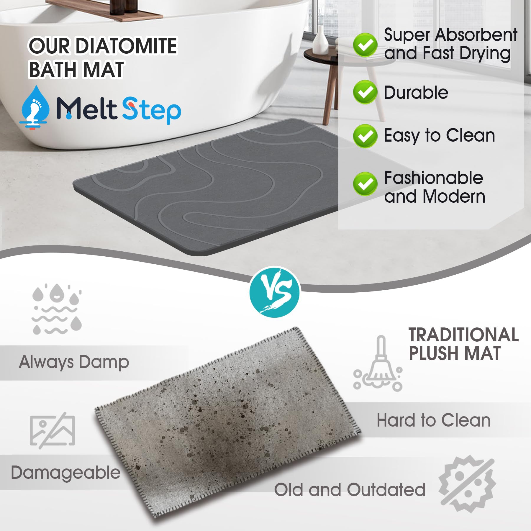 MeltStep Stone Bath Mat for Bathroom, Diatomaceous Earth Shower Mat, Quick Dry, Grey | Fast Drying, Super Absorbent, Natural Diatomaceous Earth, Non-Slip Design, Easy to Clean